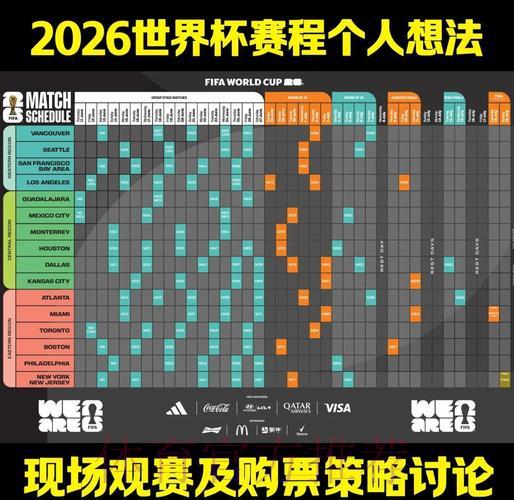 世界杯预测中心