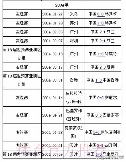 世界杯让球站的技术支撑与运维保障