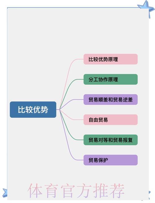 深度解析世界杯外围平台的核心竞争优势