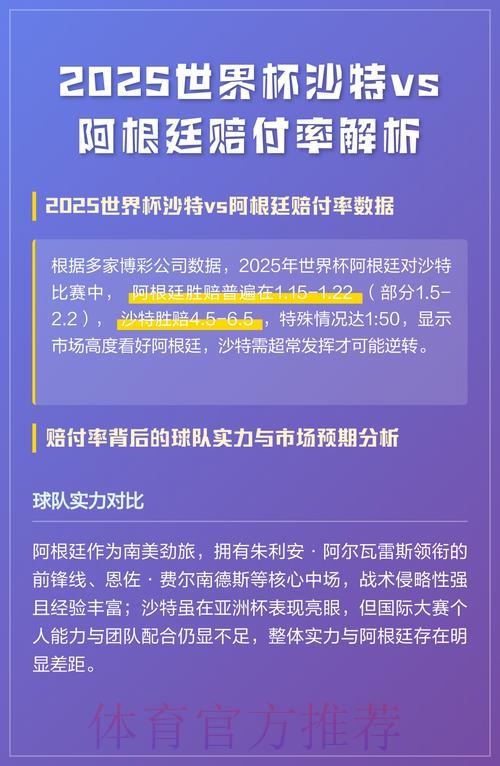 世界杯赔率深度解析 世界杯赔率深度解析