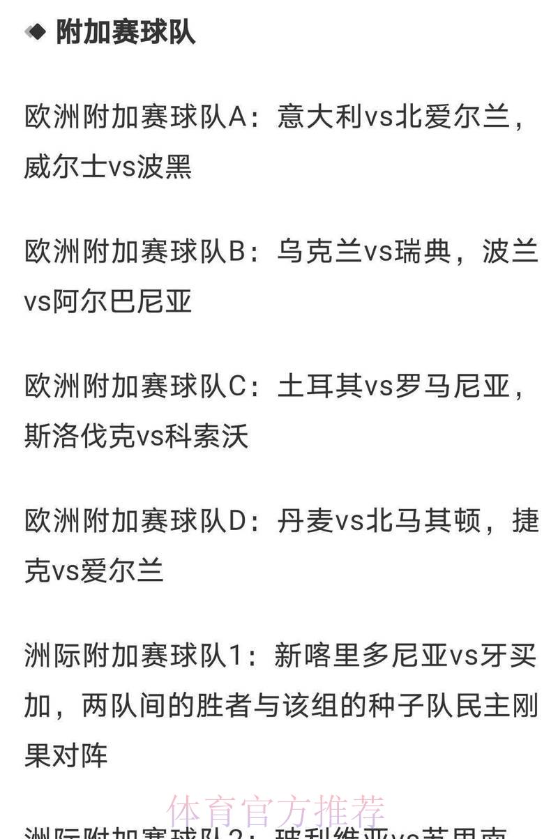 2026世界杯夺冠赔率深度解析:与历届冠军赔率的横向对比 2026世界杯夺冠赔率深度解析:与历届冠军赔率的横向对比