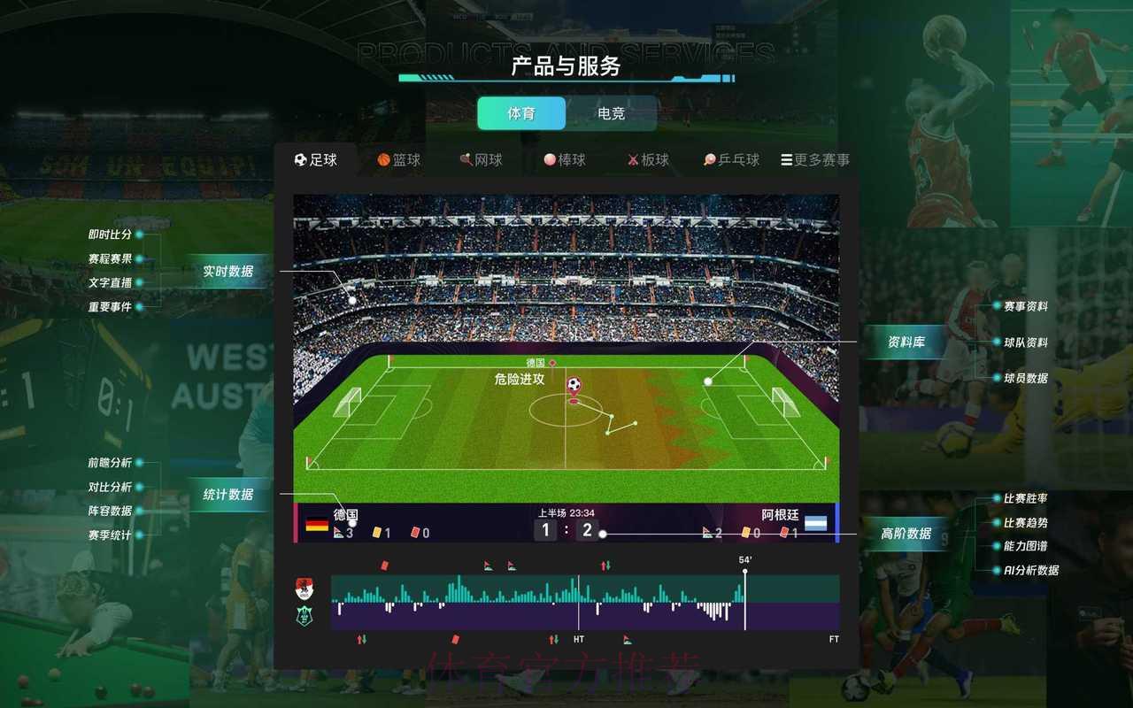 世界杯官方滚球网页平台