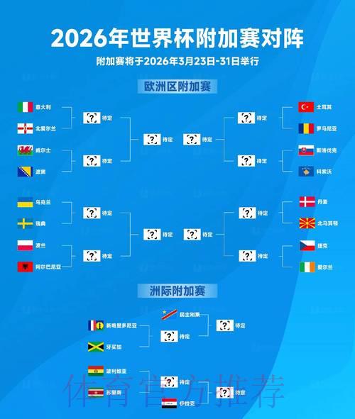 2026年世界杯赛事全维度数据解析与深度洞察
