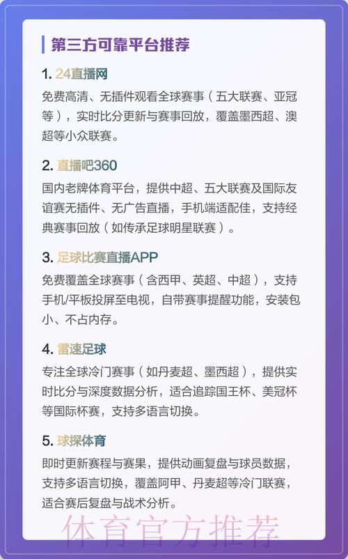 免费观看世界杯直播的平台有哪些？