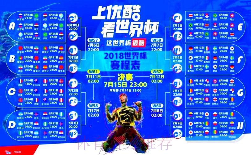 免费观看世界杯直播的平台有哪些？