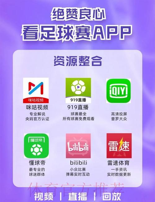免费观看世界杯直播的平台有哪些？