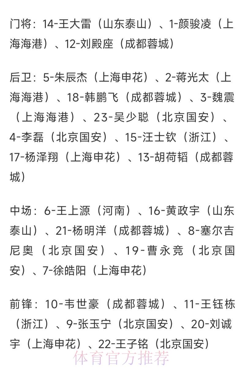 世界杯投注赔率深度解析与赛果预测