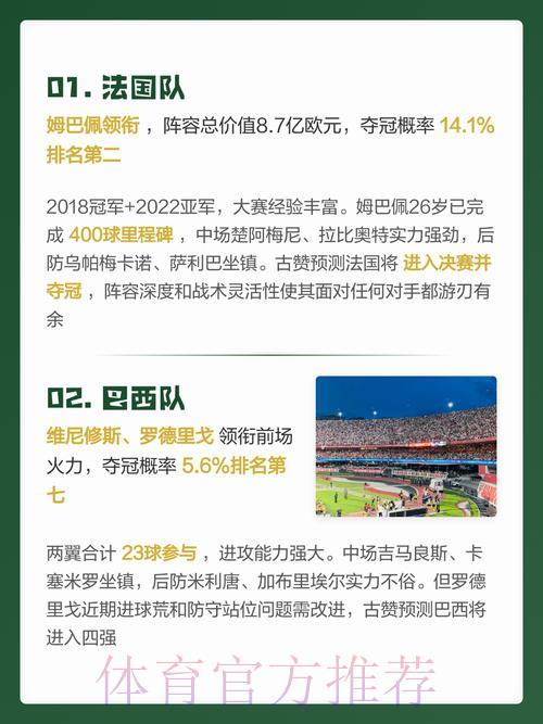 2026世界杯预测软件下载推荐排行 2026世界杯预测软件下载推荐排行