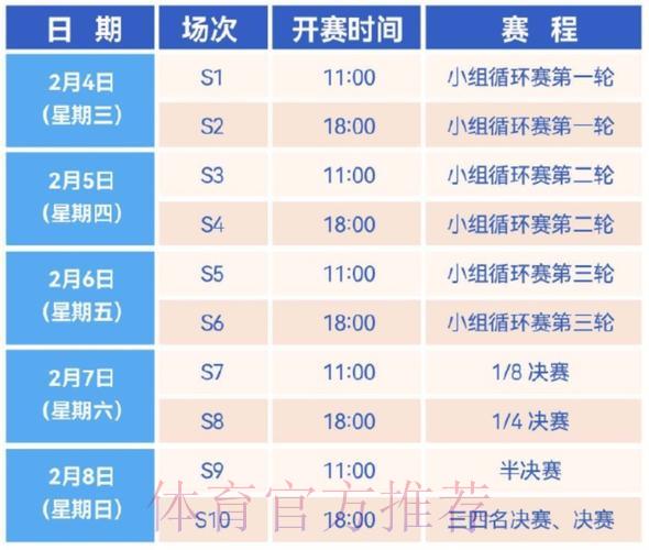 世界杯比分中心