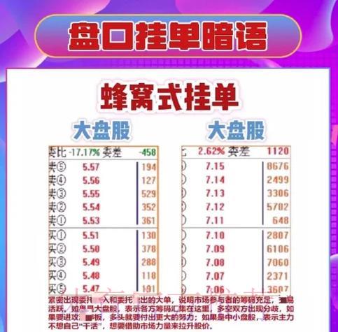 世界杯盘口怎么选？教你挑选最优投注选项