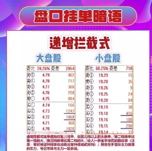 世界杯比分中心