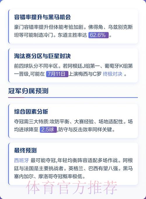 世界杯赛事预测：深度解析夺冠热门球队