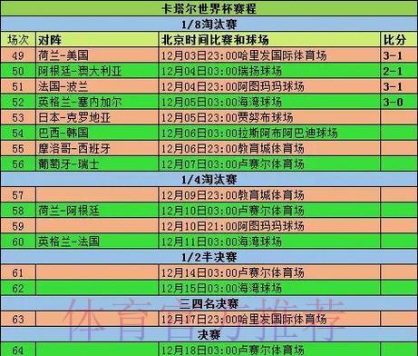 历届世界杯赛事比分预测规律深度解析