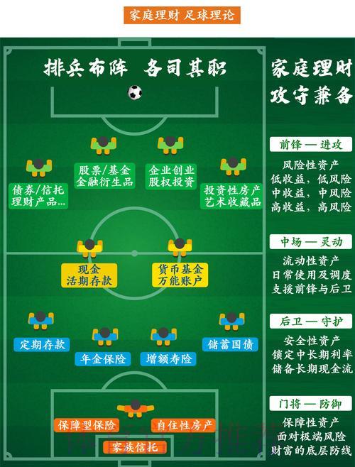 足球竞猜投注风险分析与理财规划指南
