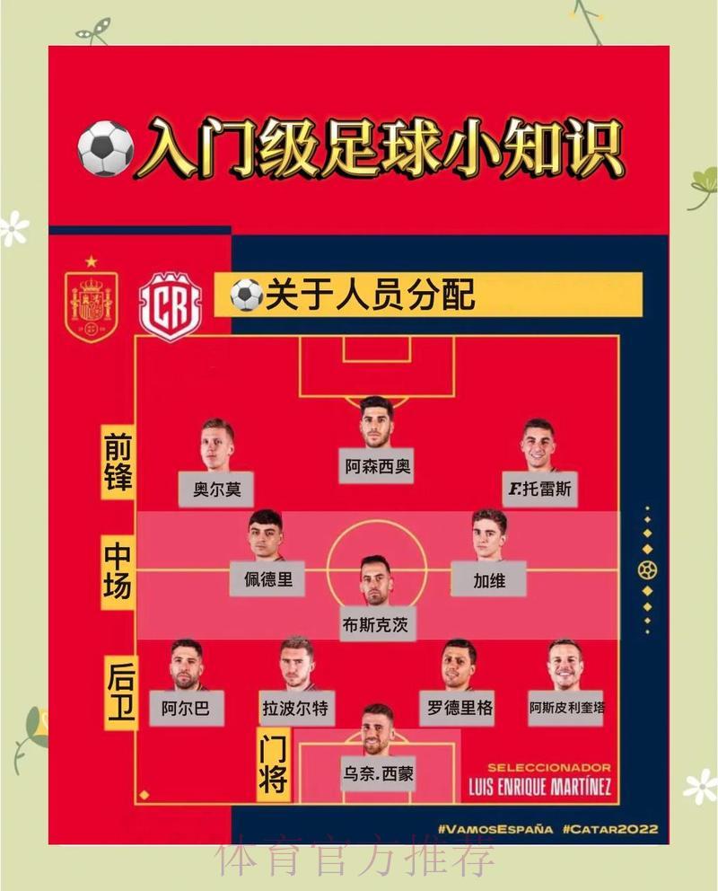 世界杯比分中心