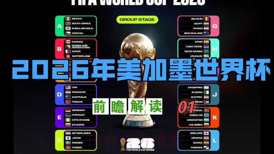 世界杯比分中心