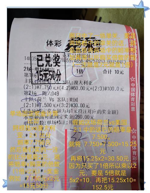 世界杯竞猜投注中的大数据技术应用