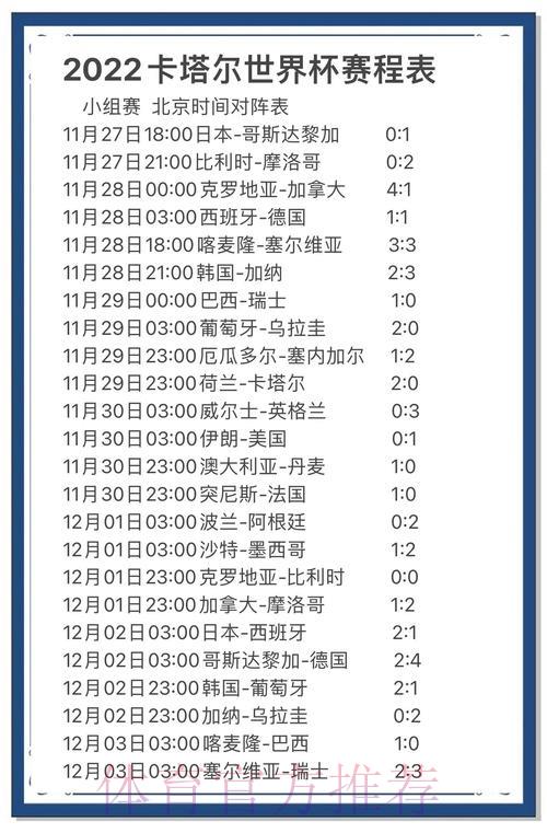 世界杯竞猜平台:比赛数据对最终结果的影响分析 世界杯竞猜平台:比赛数据对最终结果的影响分析