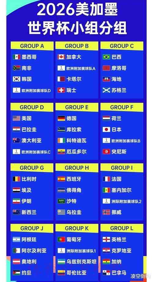 2026年世界杯投注赔率深度解析官方平台