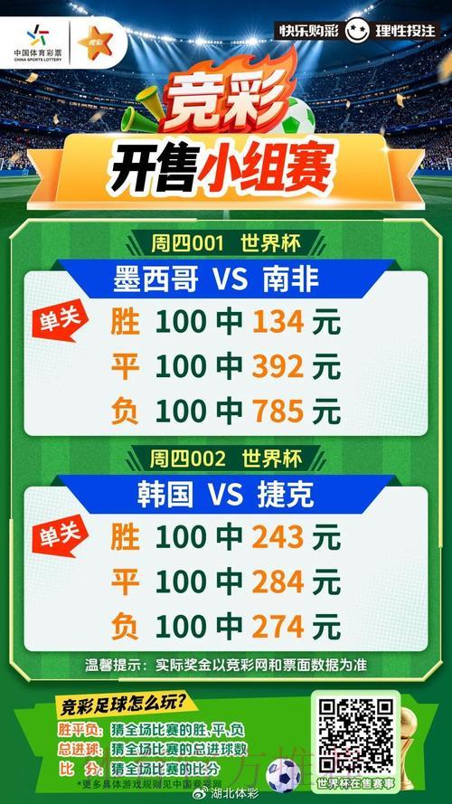 世界杯竞猜投注完全指南